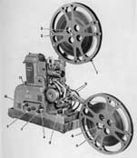 Paul's Basic Guide to 16mm Projectors